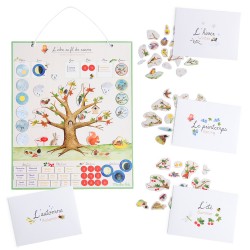 Calendrier magnétique français - Le Jardin - Moulin Roty