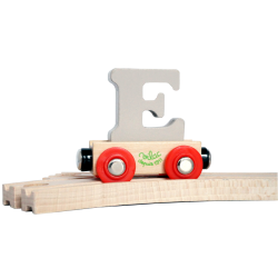 Lettres et chiffres chemin de fer