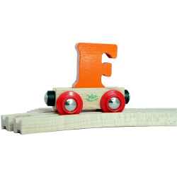 Lettres et chiffres chemin de fer
