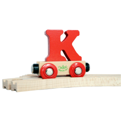 Lettres et chiffres chemin de fer