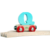 Lettres et chiffres chemin de fer