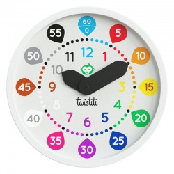 Twistiti Clock - numbers