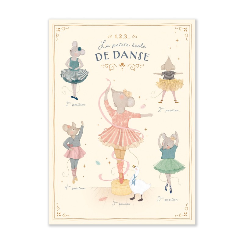 Poster - La petite école de danse 70 x 50 cm